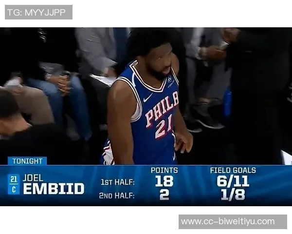 76人首节狂砍45分半场75分却下半场崩盘历史首队惨遭逆转 76人首节狂砍45分半场75分却下半场崩盘历史首队惨遭逆转